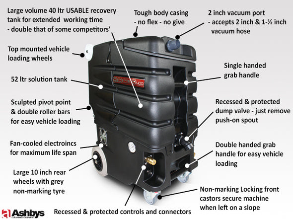 Enforcer Carpet Cleaning Machine | 400 psi | Std + HD 3 Stage 5.7" PERFORMANCE Vacs | V2 SteamMate Heating System