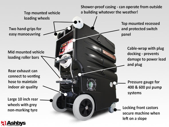Enforcer Carpet Cleaning Machine | 250 psi | 3 Stage 5.7" STD + 5.7" HD PERFORMANCE Vacs
